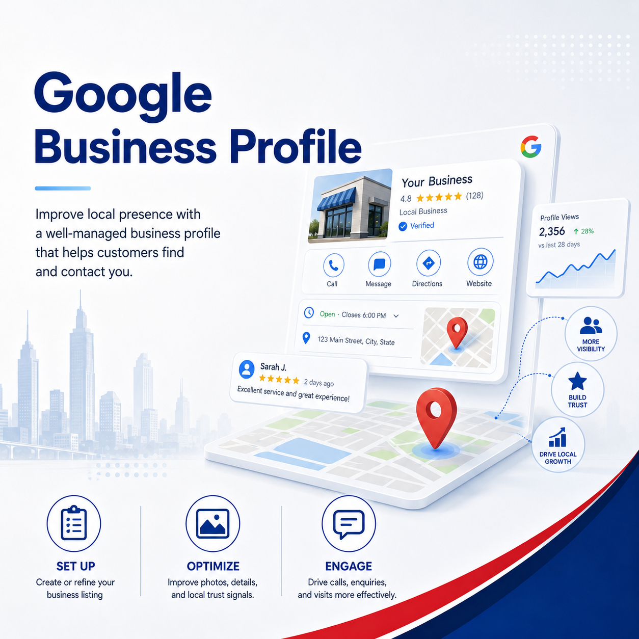 Google Business Profile