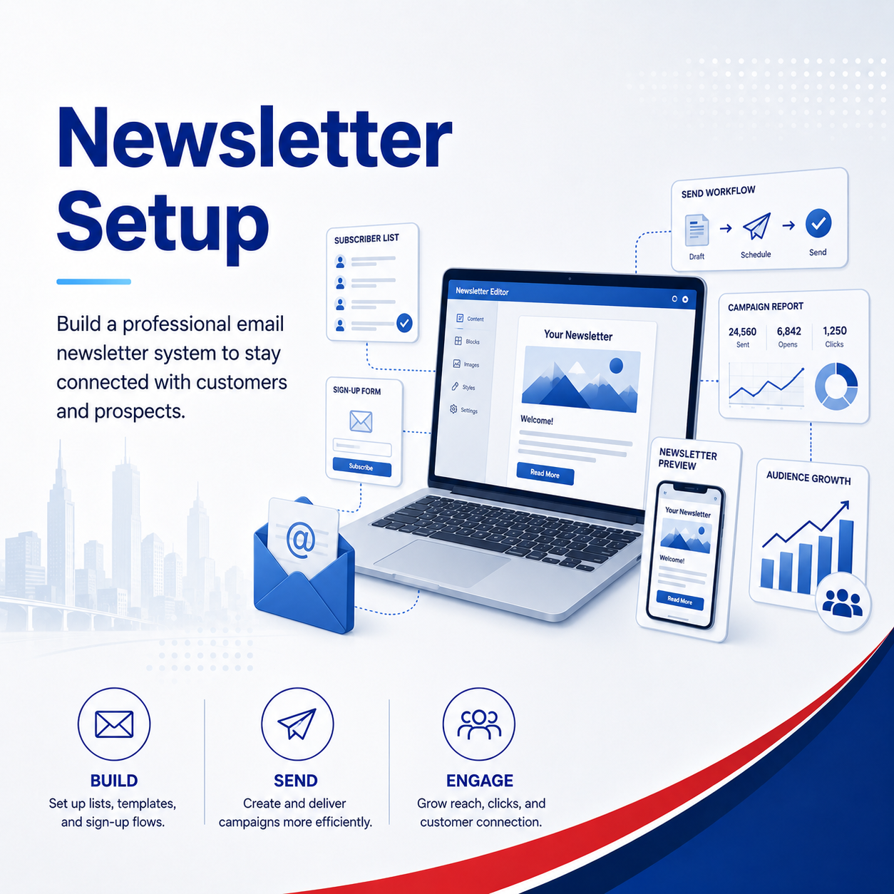 Newsletter Setup