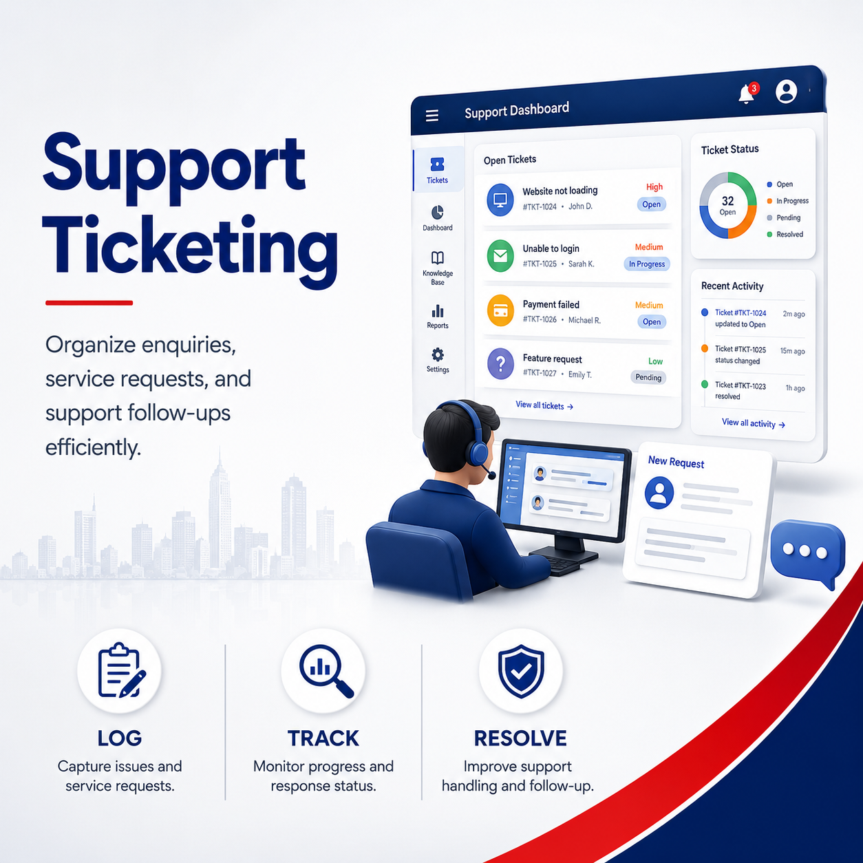 Support Ticketing