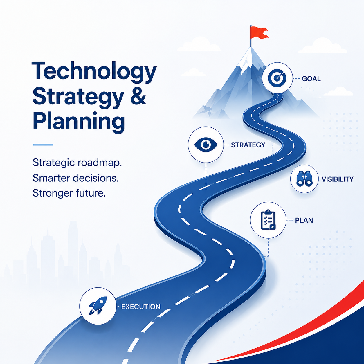 Axon plain-English business technology help for SME owners